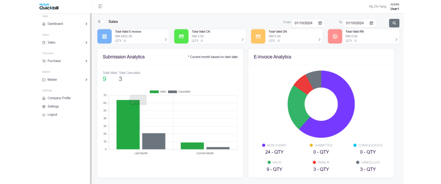 MySoft Quickbills Dashboard